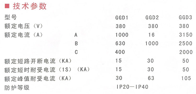 GGD低壓固定式開關柜.jpg