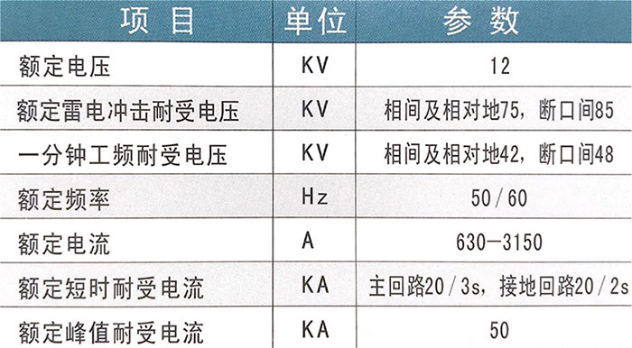 HXGN15-12型固定式金屬封閉開(kāi)關(guān)柜（SF6環(huán)網(wǎng)柜)1.jpg