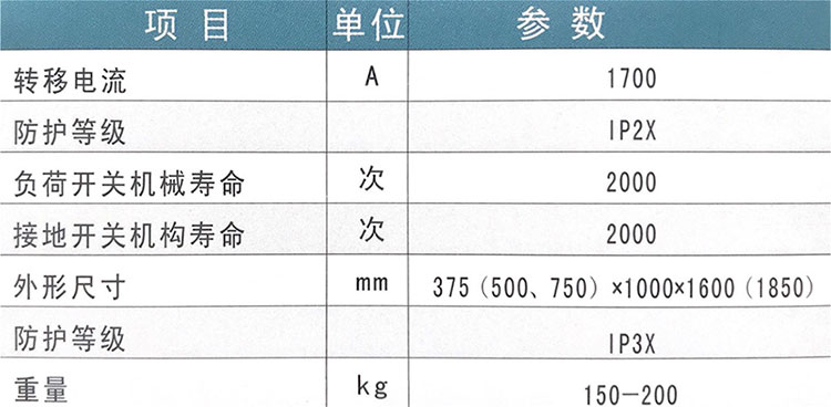 HXGN15-12型固定式金屬封閉開(kāi)關(guān)柜（SF6環(huán)網(wǎng)柜)2.jpg